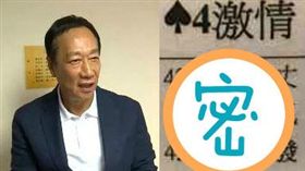 郭台銘 塔羅牌 （圖／資料照、郭辦提供）