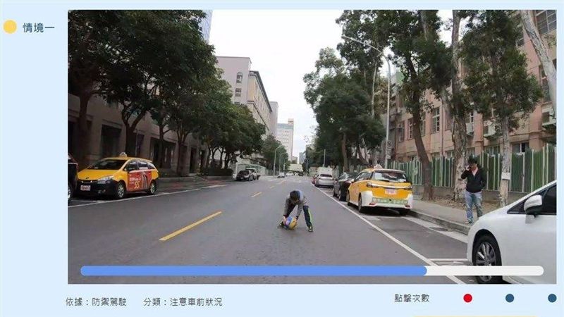 防馬路三寶　9月考機車駕照得先看片