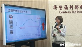 疾管署疫情中心主任劉定萍說明上週(8月18日至8月24日)腸病毒疫情趨勢。（圖／記者楊晴雯攝）