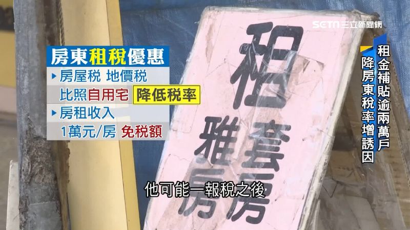 「租金補貼」減租稅！房東房客都獲利