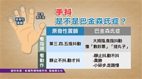 
名家專用／每日健康（勿用）