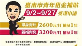 台南市單身青年及鼓勵婚育家庭租金補貼自9月2日起受理申請(圖/台南市政府)