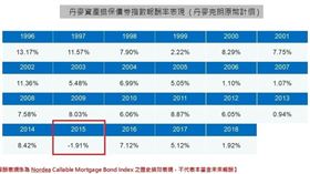 名家／MONEY錢（勿用）