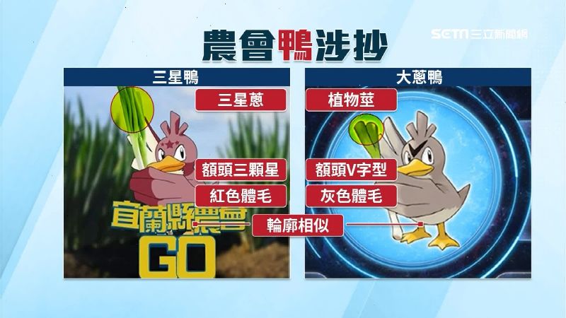 宜農會推三星鴨　網友爆跟大蔥鴨好像