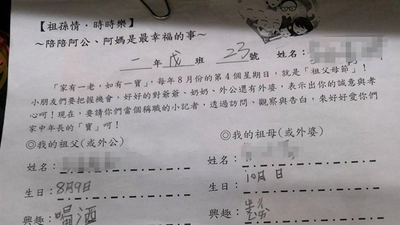 孩子調查表出賣阿公　網：誠實的孩子