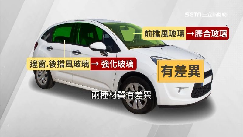 車玻璃強度有差！前裂痕　後破碎