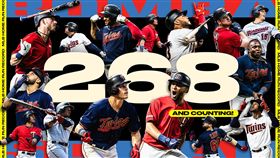 ▲雙城打破大聯盟單隊單季全壘打紀錄。（圖／取自雙城隊推特）