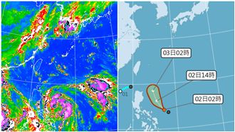 「雙颱」接力生成　北台飆高溫36℃