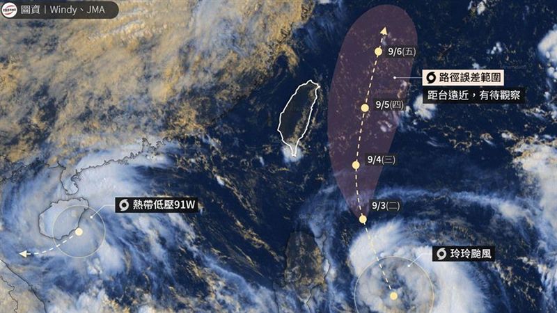 玲玲影響？專家：台灣就像小小的靶…