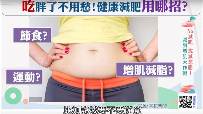 愈減愈肥？　因為你沒搞懂「減肥」
