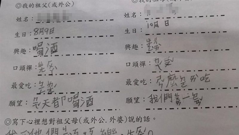 孫作業爆料阿公陋習　網：火雲邪神？