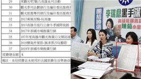 國民黨,烏龍爆料,氣爆捐款（組合圖／翻攝臉書）