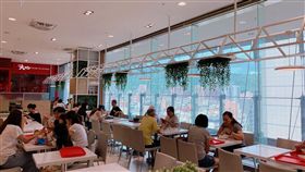 泰昌餅家,天母SOGO。