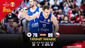 世界盃捷克擊敗日本。（圖／翻攝自世界盃官方推特）