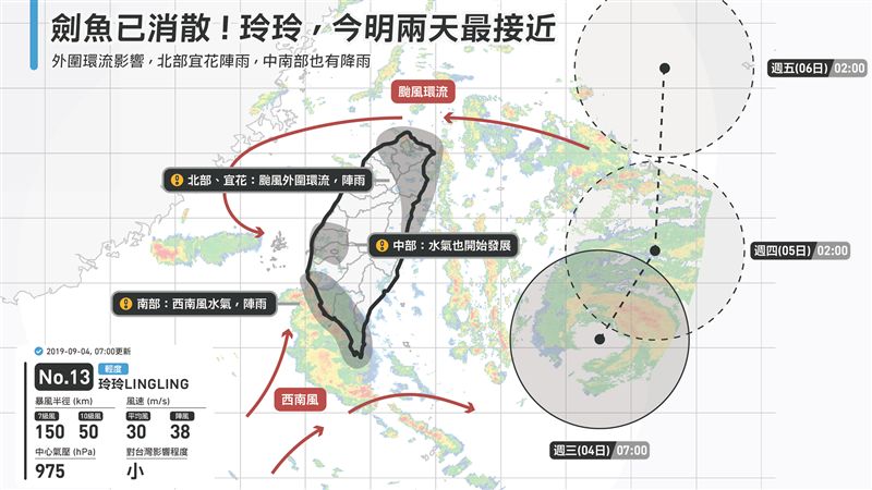 玲玲颱風今明最近　一張圖看下雨熱區