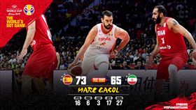 世界盃／小賈索「致命遠射」擊斃伊朗
FIBA世界盃,西班牙國家隊,Marc Gasol,Ricky Rubio
翻攝自FIBA官方推特