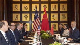 美國貿易代表署,華府,貿易會談,中國商務部,部長級會談