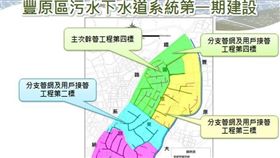 豐原汙水下水道系統第一期啟動，提升用戶接管普及率(圖/台中市政府)