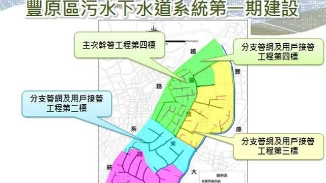 台中豐原 汙水下水道系統第一期啟動