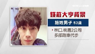 錢莊大亨未婚持家孝順　曾任舞團成員