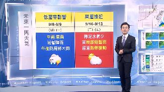 今轉雨到周一！新颱琵琶這時間恐生成