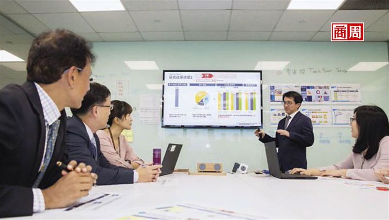 一張信用卡　如何讓銀行展開大轉型？
