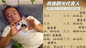 潘恒旭,代言人,高雄好過日（組合圖／翻攝臉書）