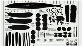 全聯萬用「烤焦圖鑑」瘋傳！網笑翻