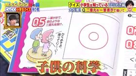 日本,同心圓,雜誌,小學,科學