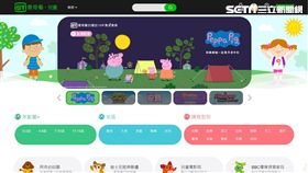 愛奇藝台灣站,粉紅豬小妹,愛奇藝,佩佩豬