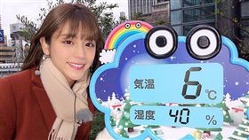 貴島明日香 臉書