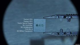 愛瘋11「史上最快晶片」來自台灣
A13仿生晶片