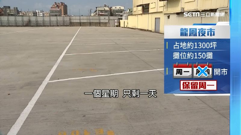 營業日取消一天　夜市PO文致歉
