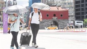 晴到多雲,天氣,36度,高溫,防曬(圖/中央社)
