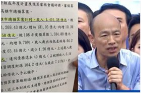 韓國瑜,太平島,挖石油,林智鴻,高雄,負債 