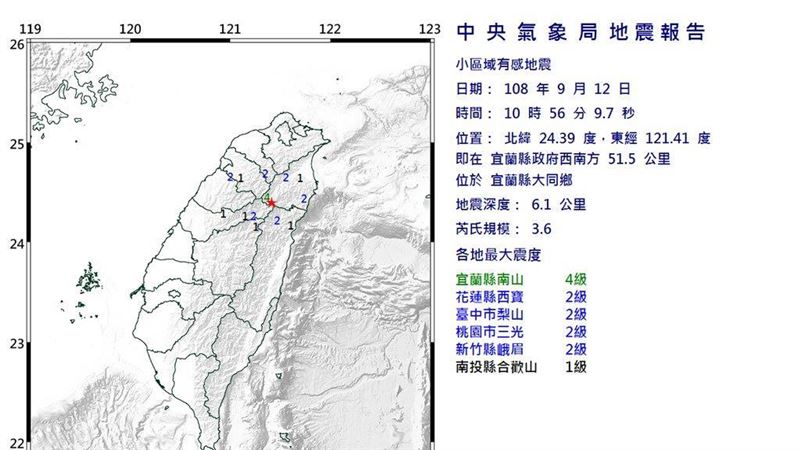宜蘭地震規模3.6　最大震度4級