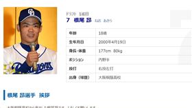 根尾昂。（圖／翻攝自中日龍官網）