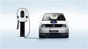 ▲Honda e（圖／翻攝網路）