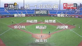 中職開幕戰復古鏡面。 （圖／ ELEVEN SPORTS提供）