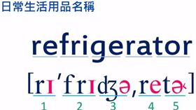 英文單字,難背,冰箱,Refrigerator,PTT　圖／翻攝自YouTube