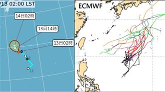 今熱爆週日轉濕！熱帶低壓模擬路徑曝
