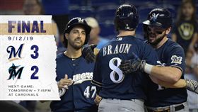 ▲釀酒人Braun擊出2分打點全壘打。（圖／取自釀酒人隊推特）