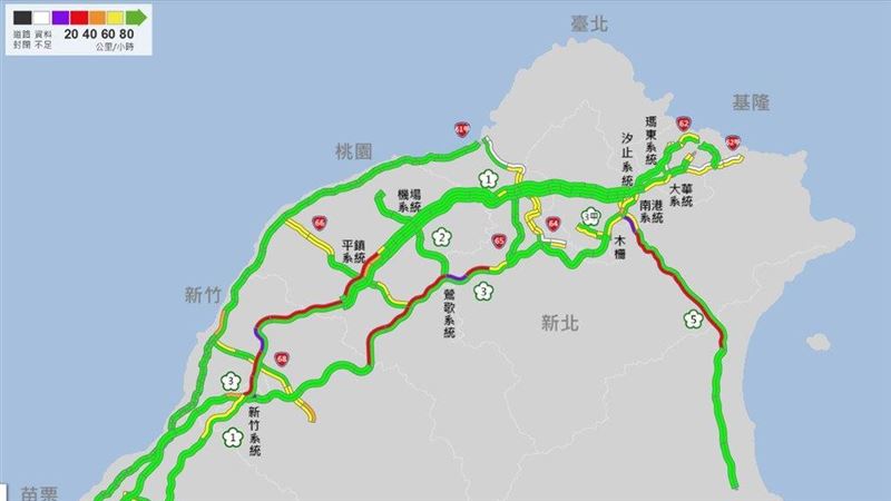 連假第一天　國道時速不到40公里！