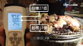 室內燒烤毒！2小時等同抽22萬根菸