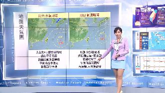連假好天氣剩明天！周日降溫北東有雨