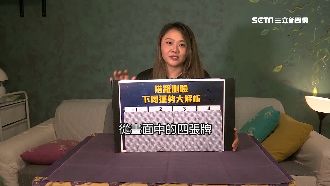 下周運勢公開！水瓶座運勢佳、人緣好