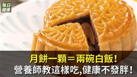 
名家專用／每日健康（勿用）