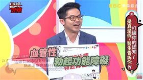 泌尿科醫師邱鴻傑/《醫師好辣》/勃起功能障礙。YouTube