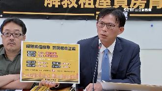 時力推囤屋稅！黃國昌：選總統該表態