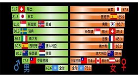 名家專用/MyGonews/（勿用）